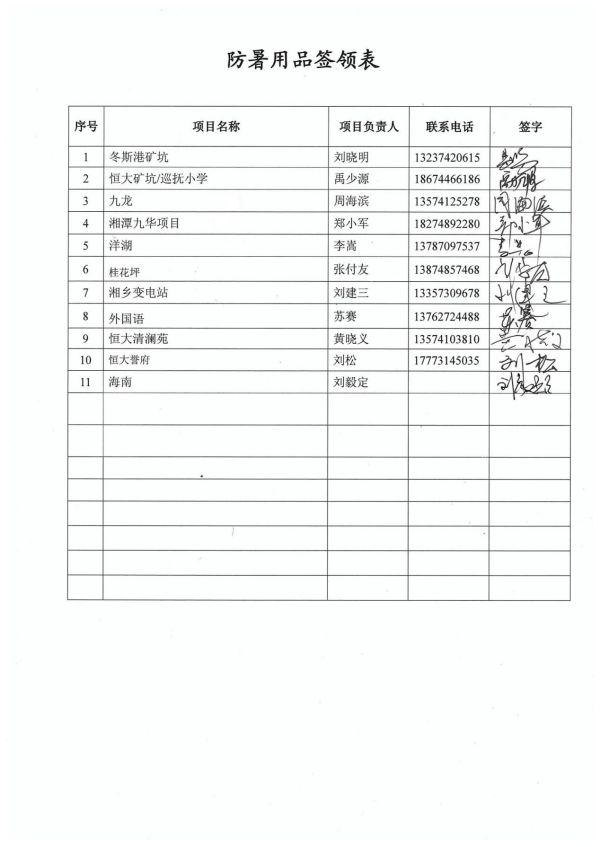長沙工程建設(shè)項(xiàng)目管理有限責(zé)任公司,湖南中新工程,長建監(jiān)理,工程監(jiān)理服務(wù),招標(biāo)代理服務(wù),造價咨詢服務(wù)